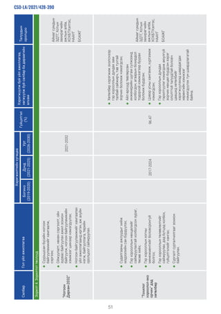 Friendship RAR JAC _MN.pdf