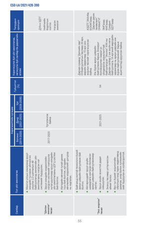 Friendship RAR JAC _MN.pdf