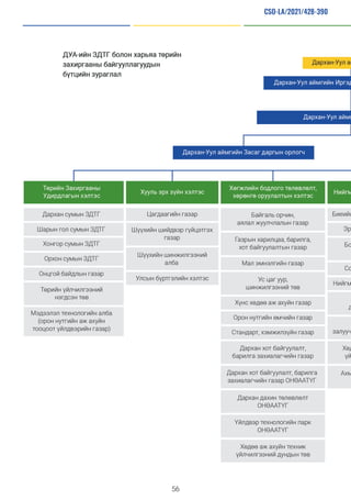 Friendship RAR JAC _MN.pdf