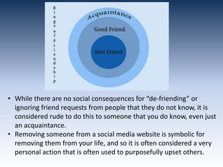 Friendships and social media | PPTX