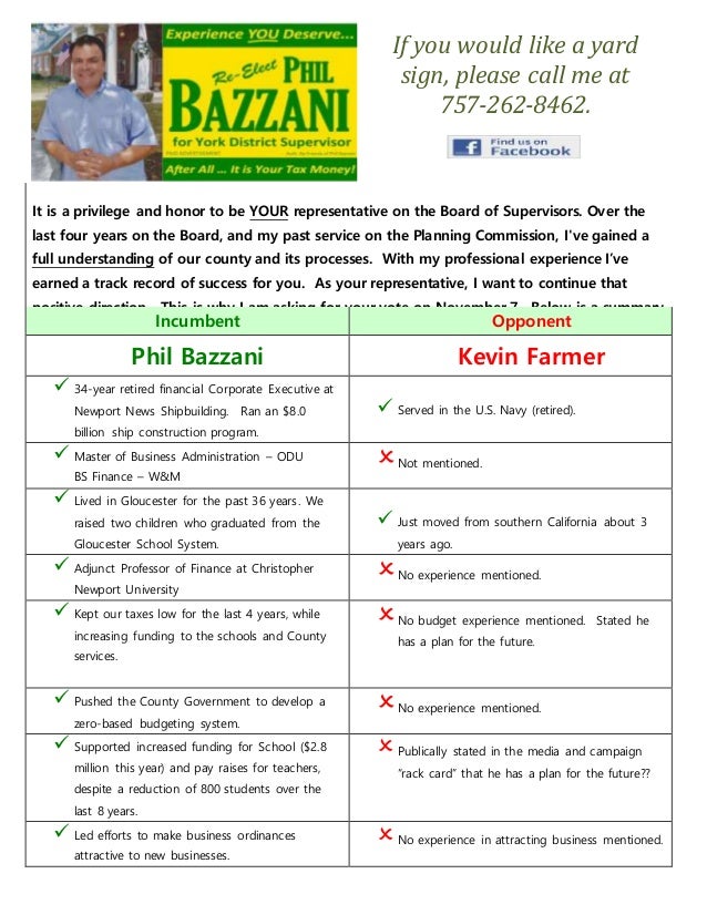 friends of phil bazzani campaign letter letter call sign