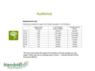 Audience "It's very much about the speed of innovation and how quickly you can adapt. That's why we're doubling down in Asia.” – Richard Kimber (Chief Executive Officer)