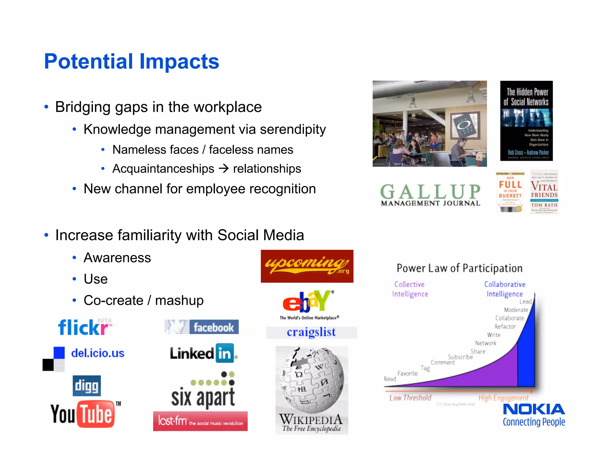 Friendsters At Work: Displaying Social Media Streams in the Workplace