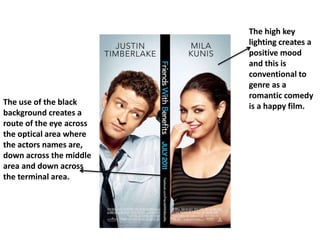 The high key
lighting creates a
positive mood
and this is
conventional to
genre as a
romantic comedy
is a happy film.The use of the black
background creates a
route of the eye across
the optical area where
the actors names are,
down across the middle
area and down across
the terminal area.
 