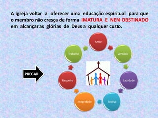 A igreja voltar a oferecer uma educação espiritual para que
o membro não cresça de forma IMATURA E NEM OBSTINADO
em alcançar as glórias de Deus a qualquer custo.
PREGAR
Amor
Verdade
Lealdade
JustiçaIntegridade
Respeito
Trabalho
 