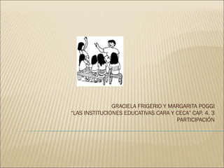 GRACIELA FRIGERIO Y MARGARITA POGGI “ LAS INSTITUCIONES EDUCATIVAS CARA Y CECA” CAP. 4. 3 PARTICIPACIÓN 