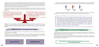 24 25
Registre as impressões e relatos apresentados pela turma em uma lousa ou em cartazes, separando os aspectos
positivos e negativos a respeito do funcionamento dos frigoríficos. Eles poderão ser retomados, confrontados ou
aprofundados no debate que será realizado. Na construção deste panorama, o fundamental é o equilíbrio entre as
opiniões, para evitar uma posição antecipada e parcial sobre o assunto. Nesse momento, seu papel será facilitar esse
levantamento das impressões iniciais, sem aprofundar a discussão.
Você pode complementar a conversa trazendo algumas das questões abordadas neste caderno. Por exemplo,
apresente à turma a ilustração da página 5, “As duas caras da indústria da carne no Brasil”, e elabore perguntas para
interpretá-la:
Quantos postos de trabalho o setor gera? A
produção dos frigoríficos nacionais chega a
outros países? Qual sua importância para as
exportações do Brasil?
Por outro lado, a ilustração aponta problemas
relacionados ao regime de trabalho nos
frigoríficos? Quais os problemas que afetam
os trabalhadores desse setor?
A ideia é que a interpretação da ilustração da página 5, somada às questões iniciais, mostre que o assunto
é complexo e possui contrapontos. Destaque que uma mesma informação pode ser analisada de perspectivas
diferentes, dependendo das intenções de quem lê. O objetivo é familiarizar a turma com o espírito do debate que irá
acontecer.
Segundo passo: Preparação para o debate
Antes de orientar a pesquisa, apresente o formato do debate, para que os participantes possam preparar a
argumentação de forma adequada.
Explique que a turma será dividida em dois grupos com o mesmo número de integrantes. Cada grupo ficará
responsável por construir a argumentação para defender um ponto de vista específico: enquanto um representará
os proprietários de frigoríficos e empresas do setor, o outro será porta-voz dos trabalhadores.
empresários trabalhadores .
Dica: Junto com a turma, escolha alguns participantes para que sejam os jornalistas
na atividade. Eles serão responsáveis por fazer a cobertura do trabalho de cada
grupo e do debate. Poderão acompanhar de perto a pesquisa, entrevistar os grupos
a respeito das ideias elaboradas para a apresentação, das dificuldades encontradas
e dos argumentos que serão utilizados, entre outras questões. Além disso, eles
ficarão responsáveis pelo registro, síntese e sistematização de todo o processo,
incluindo o momento do debate .Todo esse material servirá como subsídio da
avaliação coletiva que será feita no final da dinâmica.
Terceiro passo: Construção de argumentação
Com a proposta da atividade em mente, os participantes se dedicarão agora a pesquisar e fundamentar suas
apresentações para o debate. O objetivo será buscar e interpretar fontes de informação para a construção de
argumentos favoráveis às perspectivas de cada grupo.
Este caderno temático será o principal subsídio de leitura, especialmente seus infográficos, depoimentos e
dados estatísticos. Veja se é possível disponibilizar uma cópia do material para cada grupo, transcrever trechos ou
até mesmo projetá-lo com data-show.
*Este caderno temático também está disponível no site do Escravo, nem pensar!:
www.escravonempensar.org.br.
Como teremos uma dinâmica de debate de televisão (como nos programa eleitorais), as apresentações deverão
ser intercaladas entre os grupos. O debate será estruturado em blocos, cada um deles com três etapas específicas:
A duração desses momentos já deve ser combinada com a turma. Sugerimos que a afirmação e a réplica tenham
três minutos cada, e a tréplica um minuto, mas você pode propor o tempo que considerar adequado.
Afirmação Réplica Tréplica
1 2 3
 