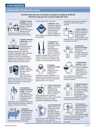 MAIO / 201750 REVISTA PROTEÇÃO
SST NOS FRIGORÍFICOS
 