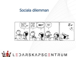 Hur påverkar gruppen individen?Social Facilitation: När andras närvaro stimulerar oss.Hur påverkar gruppen individen?Social Loafing: När andras närvaro gör oss mindre aktiv.Hur påverkar gruppen individen?Studie av dragkampIndividuellt 	85kgGrupp		64kg
