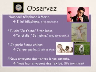 Observez
*Raphaël téléphone à Marie.
 Il lui téléphone. ( He calls her.)
*Tu dis “Je t’aime” à ton lapin.
Tu lui dis, “Je t’aime.” (You say to him…)
* Je parle à mes chiens.
 Je leur parle. (I talk to them)
*Nous envoyons des textos à nos parents.
 Nous leur envoyons des textos. (We text them)
 