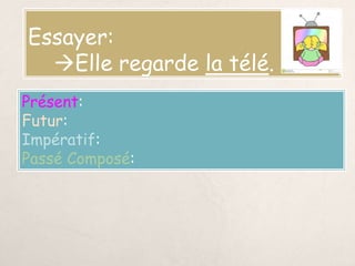 Essayer:
Elle regarde la télé.
Présent:
Futur:
Impératif:
Passé Composé:
 