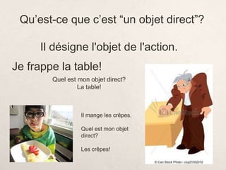 Qu’est-ce que c’est “un objet direct”?
Il désigne l'objet de l'action.
Je frappe la table!
Quel est mon objet direct?
La table!
Il mange les crêpes.
Quel est mon objet
direct?
Les crêpes!
 