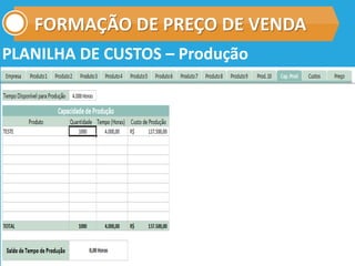 FORMAÇÃO DE PREÇO DE VENDA
PLANILHA DE CUSTOS – Produção
 