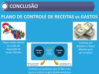 PLANO DE CONTROLE DE RECEITAS vs GASTOS
CONCLUSÃO
Fique muito atento
ao Custo de
Aquisição de
novos clientes
Conheça em
detalhes o Preço
Mínimo para
ser lucrativo
Conheça os produtos que te dão mais
lucro e invista no giro destes produtos
 
