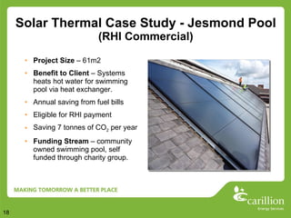 Solar Thermal Case Study - Jesmond Pool (RHI Commercial) ,[object Object],[object Object],[object Object],[object Object],[object Object],[object Object]