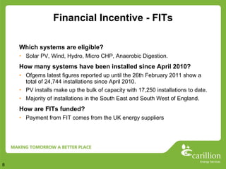 Financial Incentive - FITs ,[object Object],[object Object],[object Object],[object Object],[object Object],[object Object],[object Object],[object Object]