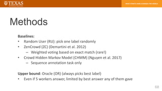 Methods
Baselines:
• Random User (RU): pick one label randomly
• ZenCrowd (ZC) (Demartini et al. 2012)
– Weighted voting b...