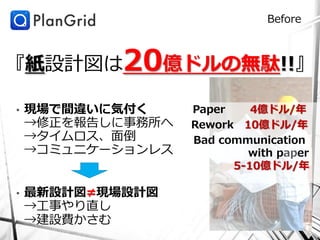 Before



『紙設計図は20億ドルの無駄!!』

•   現場で間違いに気付く     Paper    4億ドル/年
    →修正を報告しに事務所へ   Rework 10億ドル/年
    →タイムロス、面倒      Bad communication
    →コミュニケーションレス           with paper
                         5-10億ドル/年

•   最新設計図≠現場設計図
    →工事やり直し
    →建設費かさむ
 