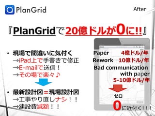 After



『PlanGridで20億ドルが0に!!』

• 現場で間違いに気付く      Paper    4億ドル/年
  →iPad上で手書きで修正   Rework 10億ドル/年
  →E-mailで送信！     Bad communication
  →その場で楽々♪                with paper
                        5-10億ドル/年

• 最新設計図＝現場設計図
                        ゼロ
  →工事やり直しナシ！！
  →建設費減額！！              0  に近付く!！!
 