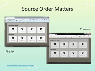 Source Order Matters
http://codepen.io/aardrian/full/MavVeb/
Firefox
Chrome
 