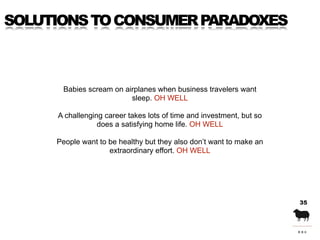 SOLUTIONS TO CONSUMER PARADOXES



      Babies scream on airplanes when business travelers want
                         ...