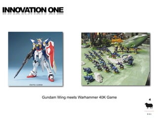 INNOVATION ONE




         Gundam Wing meets Warhammer 40K Game
                                                4
 