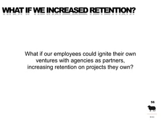 WHAT IF WE INCREASED RETENTION?




     What if our employees could ignite their own
         ventures with agencies as p...