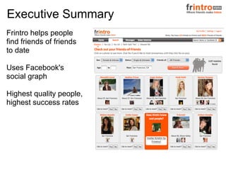 Executive Summary
Frintro helps people
find friends of friends
to date

Uses Facebook's
social graph

Highest quality people,
highest success rates
 
