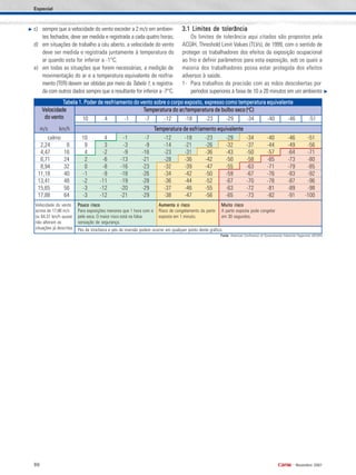 90 •
Novembro 2007
c) sempre que a velocidade do vento exceder a 2 m/s em ambien-
tes fechados, deve ser medida e registrada a cada quatro horas;
d) em situações de trabalho a céu aberto, a velocidade do vento
deve ser medida e registrada juntamente à temperatura do
ar quando esta for inferior a -1°C;
e) em todas as situações que forem necessárias, a medição de
movimentação do ar e a temperatura equivalente de resfria-
mento (TER) devem ser obtidas por meio da Tabela 1, e registra-
da com outros dados sempre que a resultante for inferior a -7°C.
3.1 Limites de tolerância3.1 Limites de tolerância3.1 Limites de tolerância3.1 Limites de tolerância3.1 Limites de tolerância
Os limites de tolerância aqui citados são propostos pela
ACGIH, Threshold Limit Values (TLVs), de 1999, com o sentido de
proteger os trabalhadores dos efeitos da exposição ocupacional
ao frio e definir parâmetros para esta exposição, sob os quais a
maioria dos trabalhadores possa estar protegida dos efeitos
adversos à saúde.
1- Para trabalhos de precisão com as mãos descobertas por
períodos superiores à faixa de 10 a 20 minutos em um ambiente
Especial
Fonte:Fonte:Fonte:Fonte:Fonte: American Conference of Governmental Industrial Hygienists (ACGIH)
VelocidadeVelocidadeVelocidadeVelocidadeVelocidade
do ventodo ventodo ventodo ventodo vento
TTTTTemperatura do ar/temperatura de bulbo seco (emperatura do ar/temperatura de bulbo seco (emperatura do ar/temperatura de bulbo seco (emperatura do ar/temperatura de bulbo seco (emperatura do ar/temperatura de bulbo seco (ooooo
C)C)C)C)C)
10 4 -1 -7 -12 -18 -23 -29 -34 -40 -46 -51
m/s km/h TTTTTemperatura de esfriamento equivalenteemperatura de esfriamento equivalenteemperatura de esfriamento equivalenteemperatura de esfriamento equivalenteemperatura de esfriamento equivalente
calmo 10
9
4
2
0
-1
-2
-3
-3
4
3
-2
-6
-8
-9
-11
-12
-12
-1
-3
-9
-13
-16
-18
-19
-20
-21
-7
-9
-16
-21
-23
-26
-28
-29
-29
-12
-14
-23
-28
-32
-34
-36
-37
-38
-18
-21
-31
-36
-39
-42
-44
-46
-47
-23
-26
-36
-42
-47
-50
-52
-55
-56
-29
-32
-43
-50
-55
-59
-67
-63
-65
-34
-37
-50
-58
-63
-67
-70
-72
-73
-40
-44
-57
-65
-71
-76
-78
-81
-82
-46
-49
-64
-73
-79
-83
-87
-89
-91
-51
-56
-71
-80
-85
-92
-96
-98
-100
2,24
4,47
6,71
8,94
11,18
13,41
15,65
17,88
8
16
24
32
40
48
56
64
Velocidade do vento
acima de 17,88 m/s
ou 64,37 km/h quase
não alteram as
situações já descritas
Pouco riscoPouco riscoPouco riscoPouco riscoPouco risco
Para exposições menores que 1 hora com a
pele seca. O maior risco está na falsa
sensação de segurança.
Aumenta o riscoAumenta o riscoAumenta o riscoAumenta o riscoAumenta o risco
Risco de congelamento da parte
exposta em 1 minuto.
Muito riscoMuito riscoMuito riscoMuito riscoMuito risco
A parte exposta pode congelar
em 30 segundos.
Pés de trincheira e pés de imersão podem ocorrer em qualquer ponto deste gráfico.
TTTTTabela 1. Poder de rabela 1. Poder de rabela 1. Poder de rabela 1. Poder de rabela 1. Poder de resfriamento do vento sobresfriamento do vento sobresfriamento do vento sobresfriamento do vento sobresfriamento do vento sobre o corpo exposto, expre o corpo exposto, expre o corpo exposto, expre o corpo exposto, expre o corpo exposto, expresso como temperatura equivalenteesso como temperatura equivalenteesso como temperatura equivalenteesso como temperatura equivalenteesso como temperatura equivalente
 
