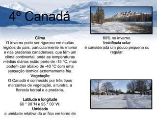 4º Canadá 
Clima 
O inverno pode ser rigoroso em muitas 
regiões do país, particularmente no interior 
e nas pradarias canadenses, que têm um 
clima continental, onde as temperaturas 
médias diárias estão perto de -15 °C, mas 
podem cair abaixo de -40 °C com uma 
sensação térmica extremamente fria. 
Vegetação 
O Canadá é conhecido por três tipos 
marcantes de vegetação, a tundra, a 
floresta boreal e a pradaria. 
Latitude e longitude 
60 ° 00 'N e 95 ° 00' W. 
Umidade 
a umidade relativa do ar fica em torno de 
60% no inverno. 
Incidência solar 
é considerada um pouco pequena ou 
regular. 
 