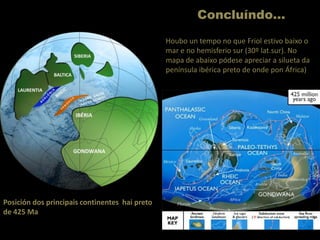 Concluíndo…
Posición dos principais continentes hai preto
de 425 Ma
Houbo un tempo no que Friol estivo baixo o
mar e no hemisferio sur (30º lat.sur). No
mapa de abaixo pódese apreciar a silueta da
península ibérica preto de onde pon África)
 