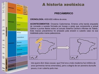 A historia xeolóxica
PRECÁMBRICO
CRONOLOXÍA: 4000-600 millóns de anos.
ACONTECEMENTOS: Oroxenia Cadomiense. Emerxe unha banda arqueada
de noroeste a sureste formada por lousas e gneis que comprendía a actual
Galicia e puntos illados sobre os actuais Sistema Central e Montes de Toledo.
Este macizo precámbrico foi arrasado pola erosión e cuberto case na súa
totalidade polos mares paleozoicos.
Isto quere dicir dúas cousas: que Friol era a máis moderna hai millóns de
anos (primeiras terras emerxidas), pero a alegría de ser pioneira duroulle
pouco, ó ser cuberta polo mar.
 