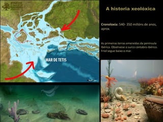 A historia xeolóxica
As primeiras terras emerxidas da península
Ibérica. Obsérvese o surco cántabro-ibérico.
Friol segue baixo o mar.
Cronoloxía: 540- 350 millóns de anos,
aprox.
 
