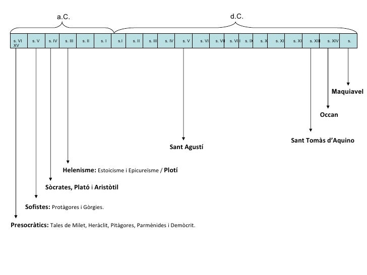 Get Heraclit For Android Heraclit