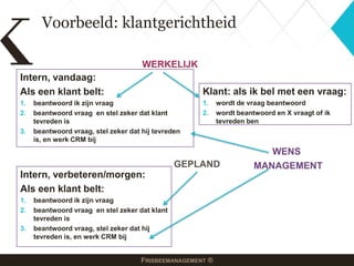 cooperation