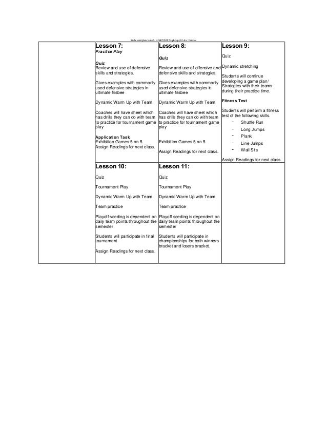 Frisbee Unit Plan Revised