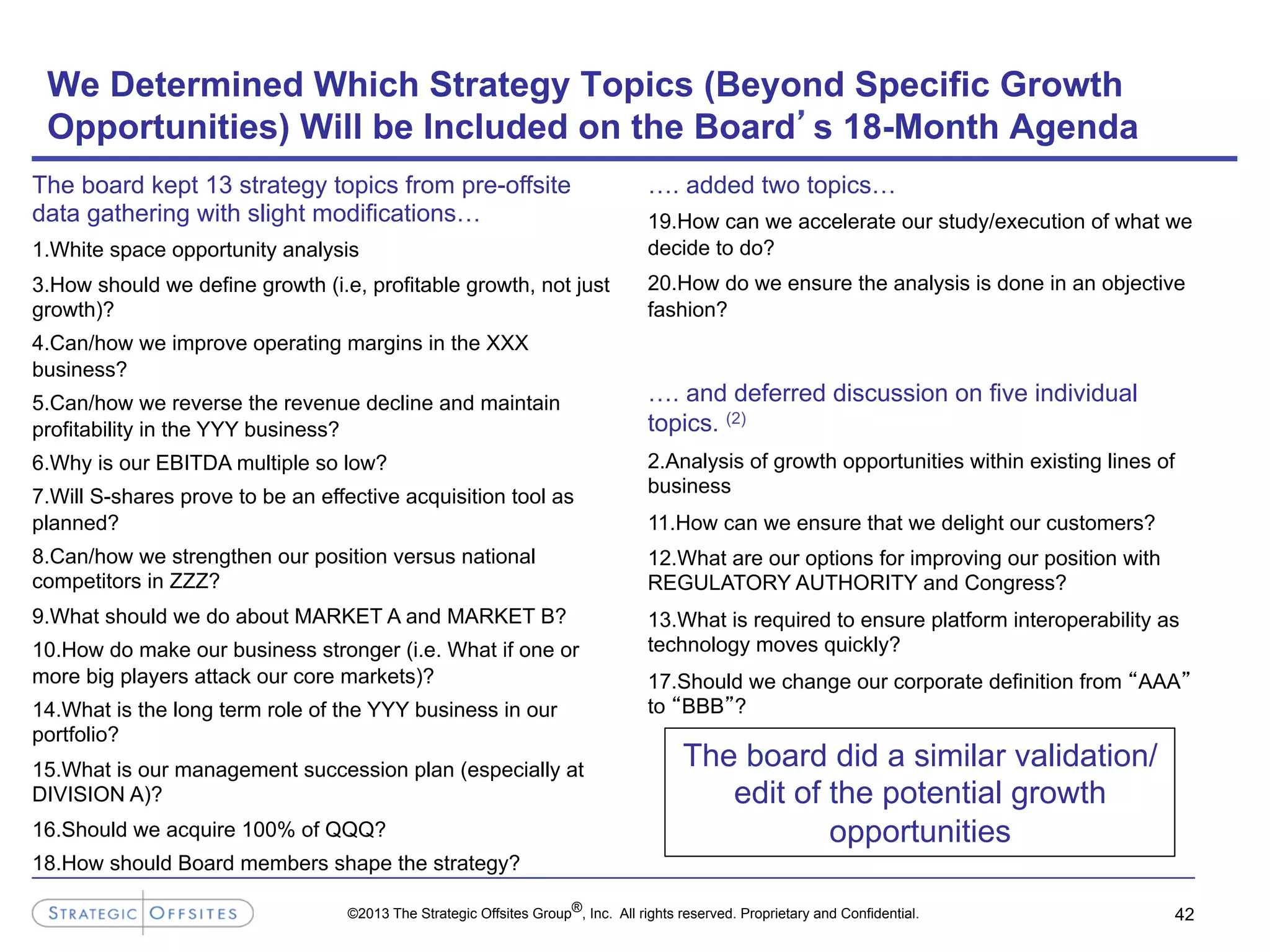 ©2013 The Strategic Offsites Group®, Inc. All rights reserved. Proprietary and Confidential.
We Determined Which Strategy Topics (Beyond Specific Growth
Opportunities) Will be Included on the Board’s 18-Month Agenda
42
The board kept 13 strategy topics from pre-offsite
data gathering with slight modifications…
1. White space opportunity analysis
3. How should we define growth (i.e, profitable growth, not just
growth)?
4. Can/how we improve operating margins in the XXX
business?
5. Can/how we reverse the revenue decline and maintain
profitability in the YYY business?
6. Why is our EBITDA multiple so low?
7. Will S-shares prove to be an effective acquisition tool as
planned?
8. Can/how we strengthen our position versus national
competitors in ZZZ?
9. What should we do about MARKET A and MARKET B?
10. How do make our business stronger (i.e. What if one or
more big players attack our core markets)?
14. What is the long term role of the YYY business in our
portfolio?
15. What is our management succession plan (especially at
DIVISION A)?
16. Should we acquire 100% of QQQ?
18. How should Board members shape the strategy?
…. added two topics…
19. How can we accelerate our study/execution of what we
decide to do?
20. How do we ensure the analysis is done in an objective
fashion?
…. and deferred discussion on five individual
topics. (2)
2. Analysis of growth opportunities within existing lines of
business
11. How can we ensure that we delight our customers?
12. What are our options for improving our position with
REGULATORY AUTHORITY and Congress?
13. What is required to ensure platform interoperability as
technology moves quickly?
17. Should we change our corporate definition from “AAA”
to “BBB”?
The board did a similar validation/
edit of the potential growth
opportunities
 