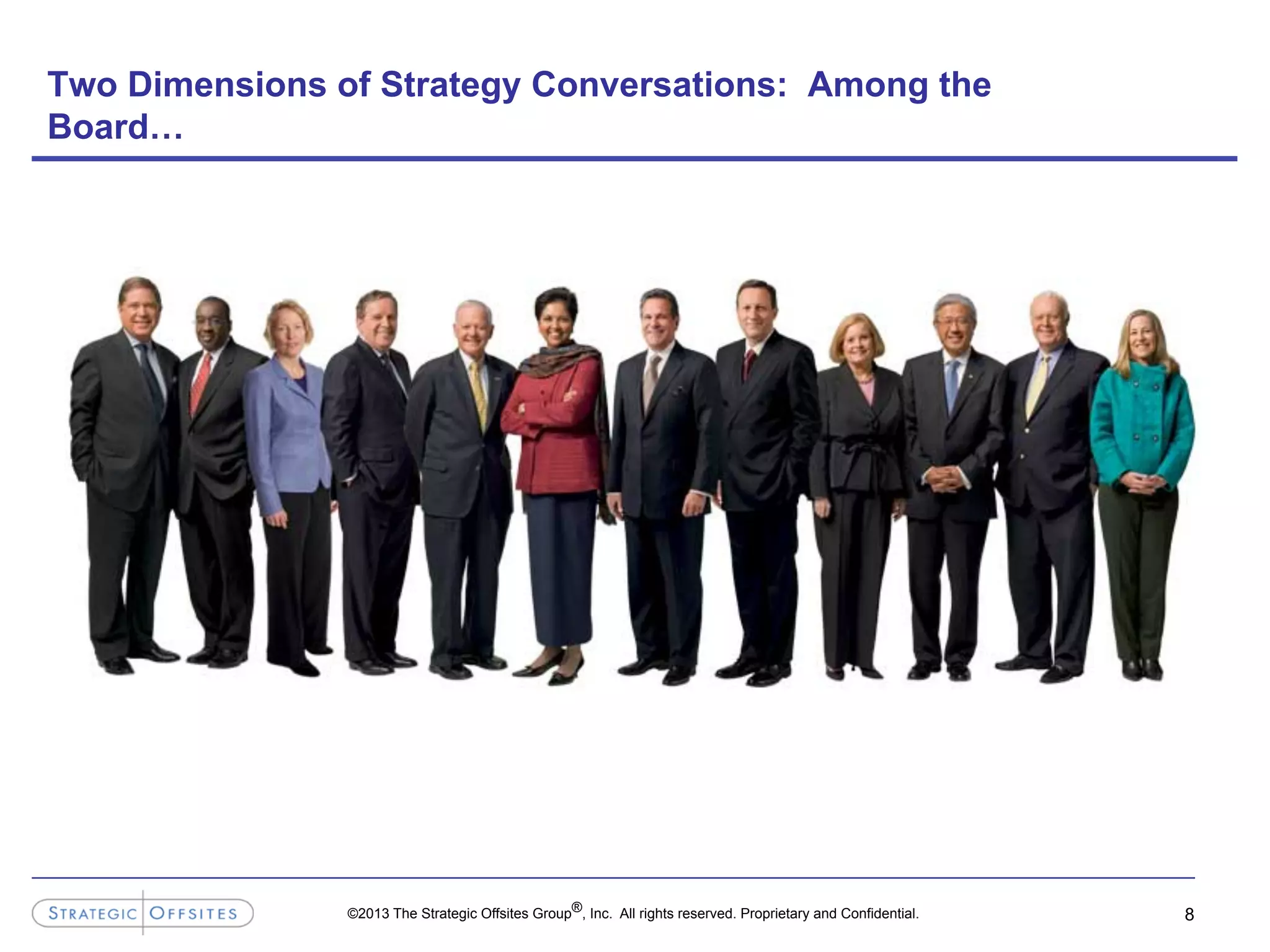 ©2013 The Strategic Offsites Group®, Inc. All rights reserved. Proprietary and Confidential.
Two Dimensions of Strategy Conversations: Among the
Board…
8
 