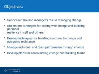 Frisking Through Change - Smooth Transition.pptx