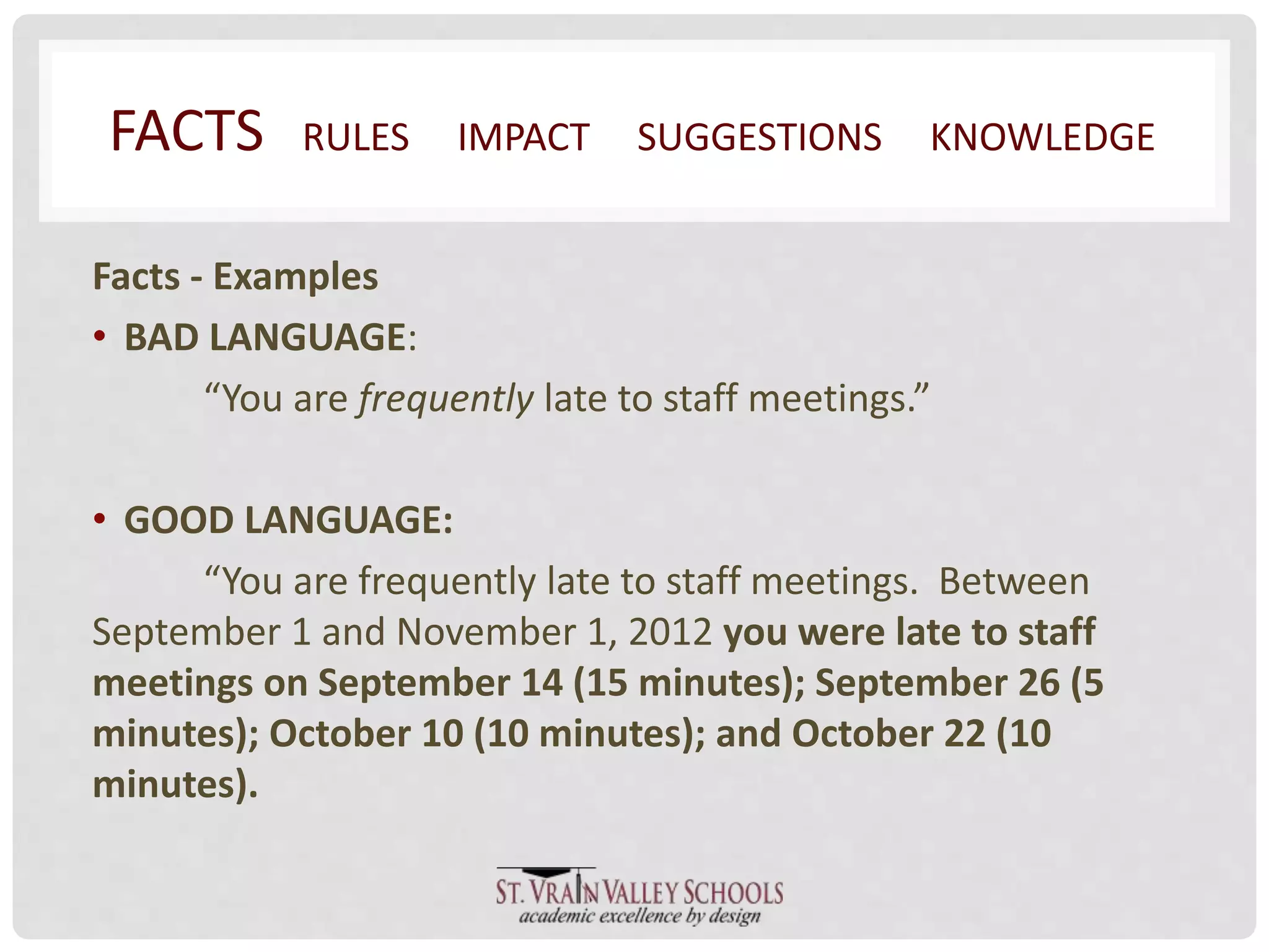 FACTS RULES IMPACT SUGGESTIONS KNOWLEDGE 
Facts - Examples 
• BAD LANGUAGE: 
“You are frequently late to staff meetings.” 
• GOOD LANGUAGE: 
“You are frequently late to staff meetings. Between 
September 1 and November 1, 2012 you were late to staff 
meetings on September 14 (15 minutes); September 26 (5 
minutes); October 10 (10 minutes); and October 22 (10 
minutes). 
 