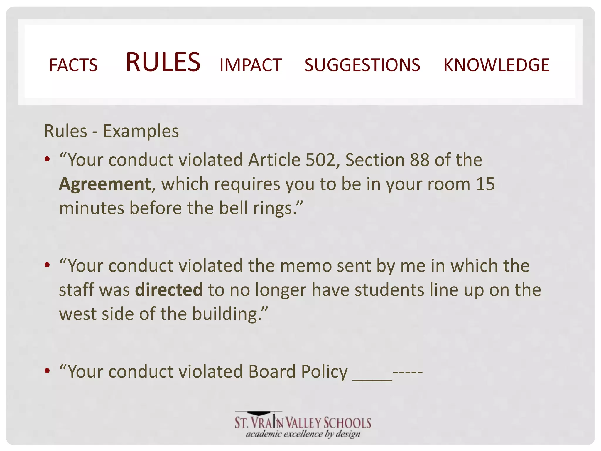 FACTS RULES IMPACT SUGGESTIONS KNOWLEDGE 
Rules - Examples 
• “Your conduct violated Article 502, Section 88 of the 
Agreement, which requires you to be in your room 15 
minutes before the bell rings.” 
• “Your conduct violated the memo sent by me in which the 
staff was directed to no longer have students line up on the 
west side of the building.” 
• “Your conduct violated Board Policy ____----- 
 