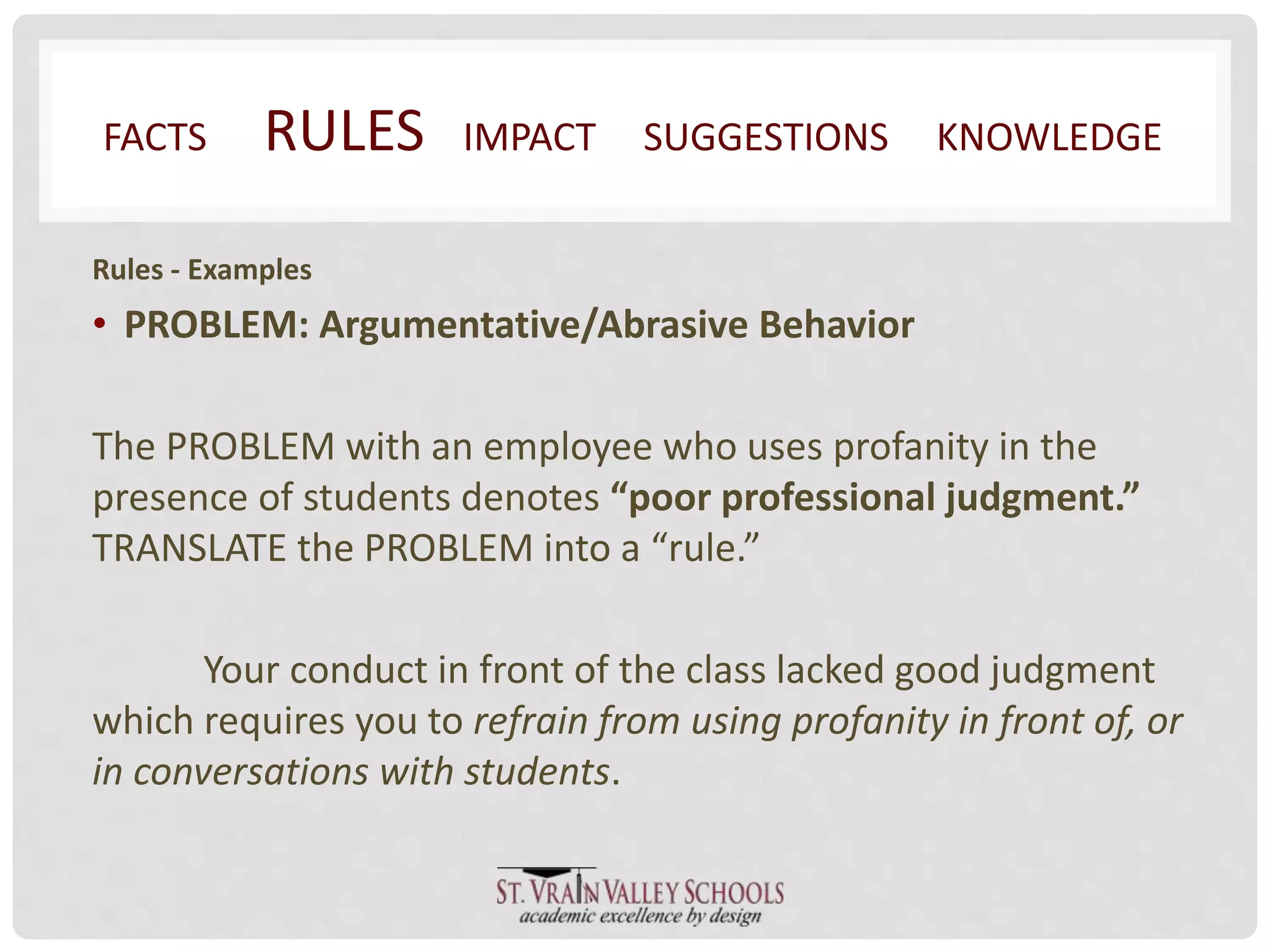 FACTS RULES IMPACT SUGGESTIONS KNOWLEDGE 
Rules - Examples 
• PROBLEM: Argumentative/Abrasive Behavior 
The PROBLEM with an employee who uses profanity in the 
presence of students denotes “poor professional judgment.” 
TRANSLATE the PROBLEM into a “rule.” 
Your conduct in front of the class lacked good judgment 
which requires you to refrain from using profanity in front of, or 
in conversations with students. 
 