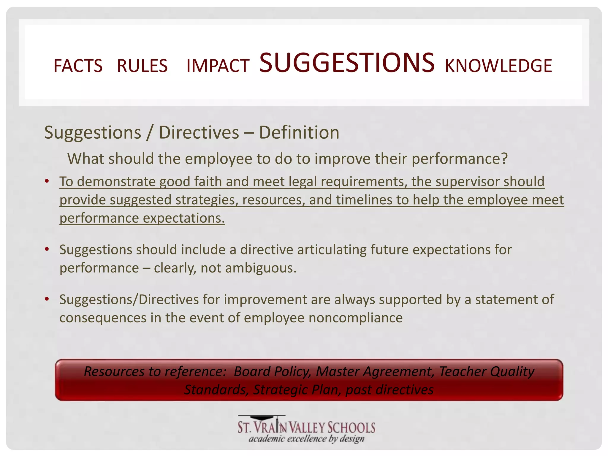 FACTS RULES IMPACT SUGGESTIONS KNOWLEDGE 
Suggestions / Directives – Definition 
What should the employee to do to improve their performance? 
• To demonstrate good faith and meet legal requirements, the supervisor should 
provide suggested strategies, resources, and timelines to help the employee meet 
performance expectations. 
• Suggestions should include a directive articulating future expectations for 
performance – clearly, not ambiguous. 
• Suggestions/Directives for improvement are always supported by a statement of 
consequences in the event of employee noncompliance 
Resources to reference: Board Policy, Master Agreement, Teacher Quality 
Standards, Strategic Plan, past directives 
 