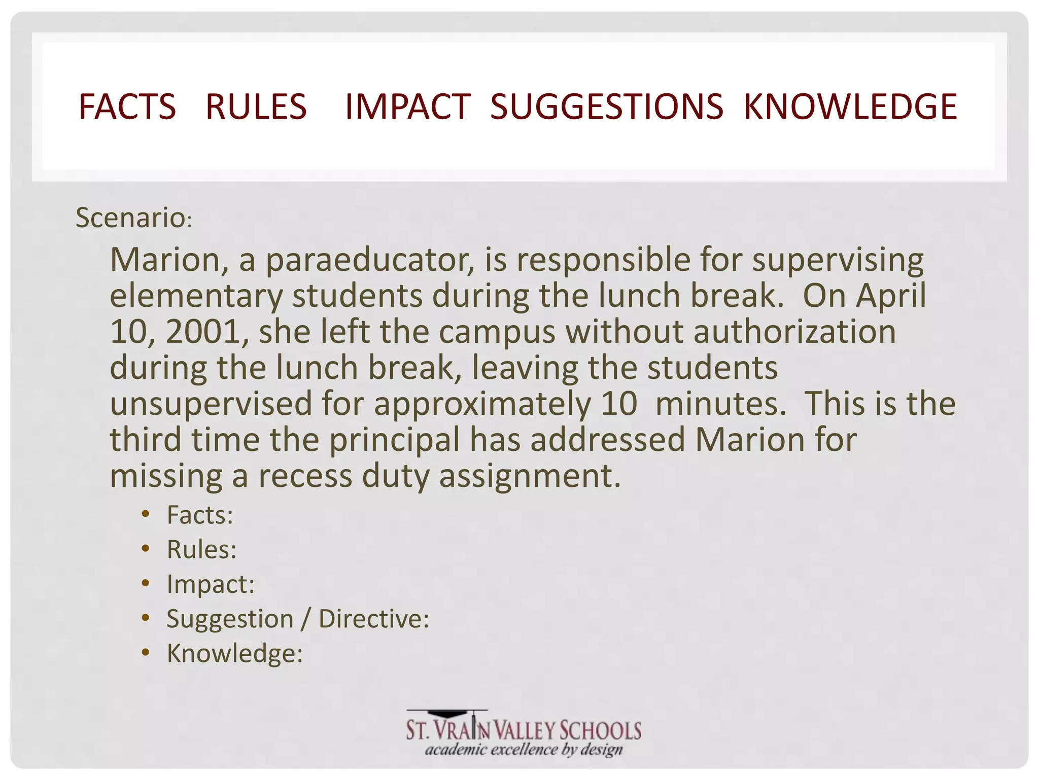 FACTS RULES IMPACT SUGGESTIONS KNOWLEDGE 
Scenario: 
Marion, a paraeducator, is responsible for supervising 
elementary students during the lunch break. On April 
10, 2001, she left the campus without authorization 
during the lunch break, leaving the students 
unsupervised for approximately 10 minutes. This is the 
third time the principal has addressed Marion for 
missing a recess duty assignment. 
• Facts: 
• Rules: 
• Impact: 
• Suggestion / Directive: 
• Knowledge: 
 