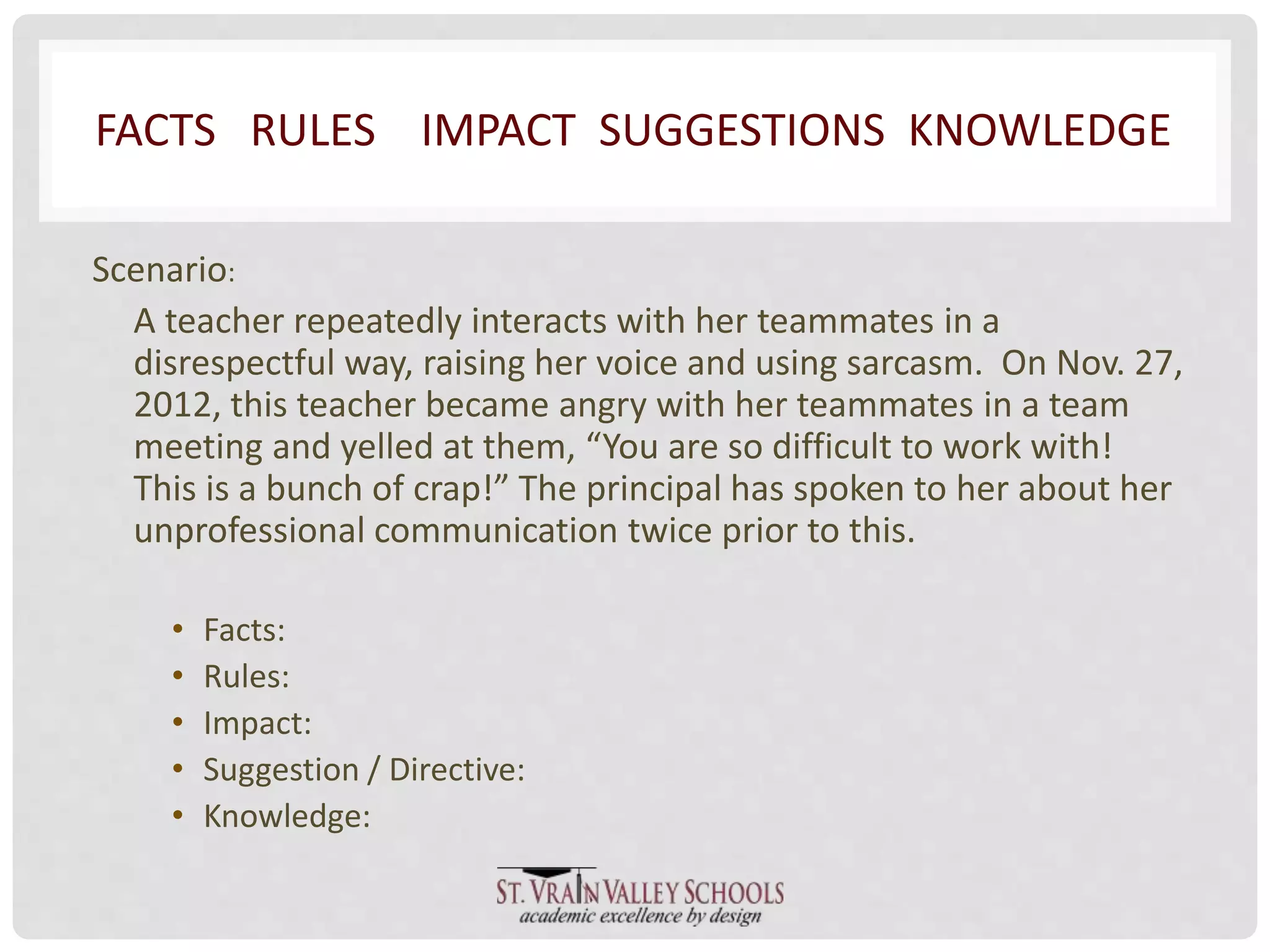 FACTS RULES IMPACT SUGGESTIONS KNOWLEDGE 
Scenario: 
A teacher repeatedly interacts with her teammates in a 
disrespectful way, raising her voice and using sarcasm. On Nov. 27, 
2012, this teacher became angry with her teammates in a team 
meeting and yelled at them, “You are so difficult to work with! 
This is a bunch of crap!” The principal has spoken to her about her 
unprofessional communication twice prior to this. 
• Facts: 
• Rules: 
• Impact: 
• Suggestion / Directive: 
• Knowledge: 
 