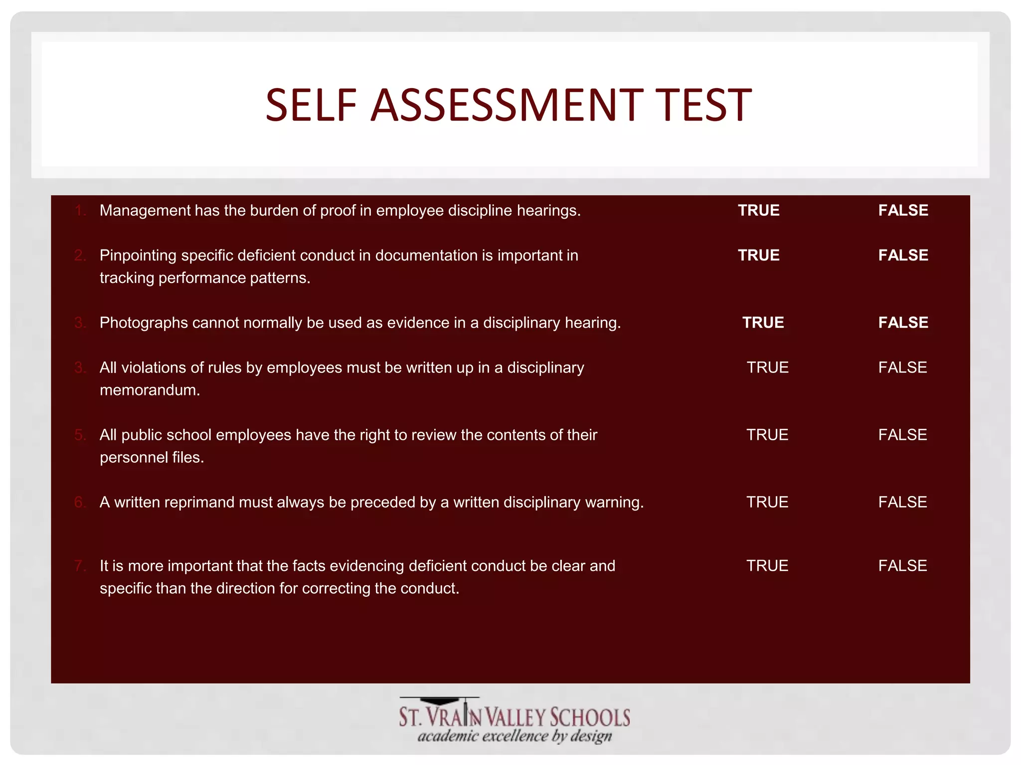 SELF ASSESSMENT TEST 
1. Management has the burden of proof in employee discipline hearings. TRUE FALSE 
2. Pinpointing specific deficient conduct in documentation is important in TRUE FALSE 
tracking performance patterns. 
3. Photographs cannot normally be used as evidence in a disciplinary hearing. TRUE FALSE 
3. All violations of rules by employees must be written up in a disciplinary TRUE FALSE 
memorandum. 
5. All public school employees have the right to review the contents of their TRUE FALSE 
personnel files. 
6. A written reprimand must always be preceded by a written disciplinary warning. TRUE FALSE 
7. It is more important that the facts evidencing deficient conduct be clear and TRUE FALSE 
specific than the direction for correcting the conduct. 
