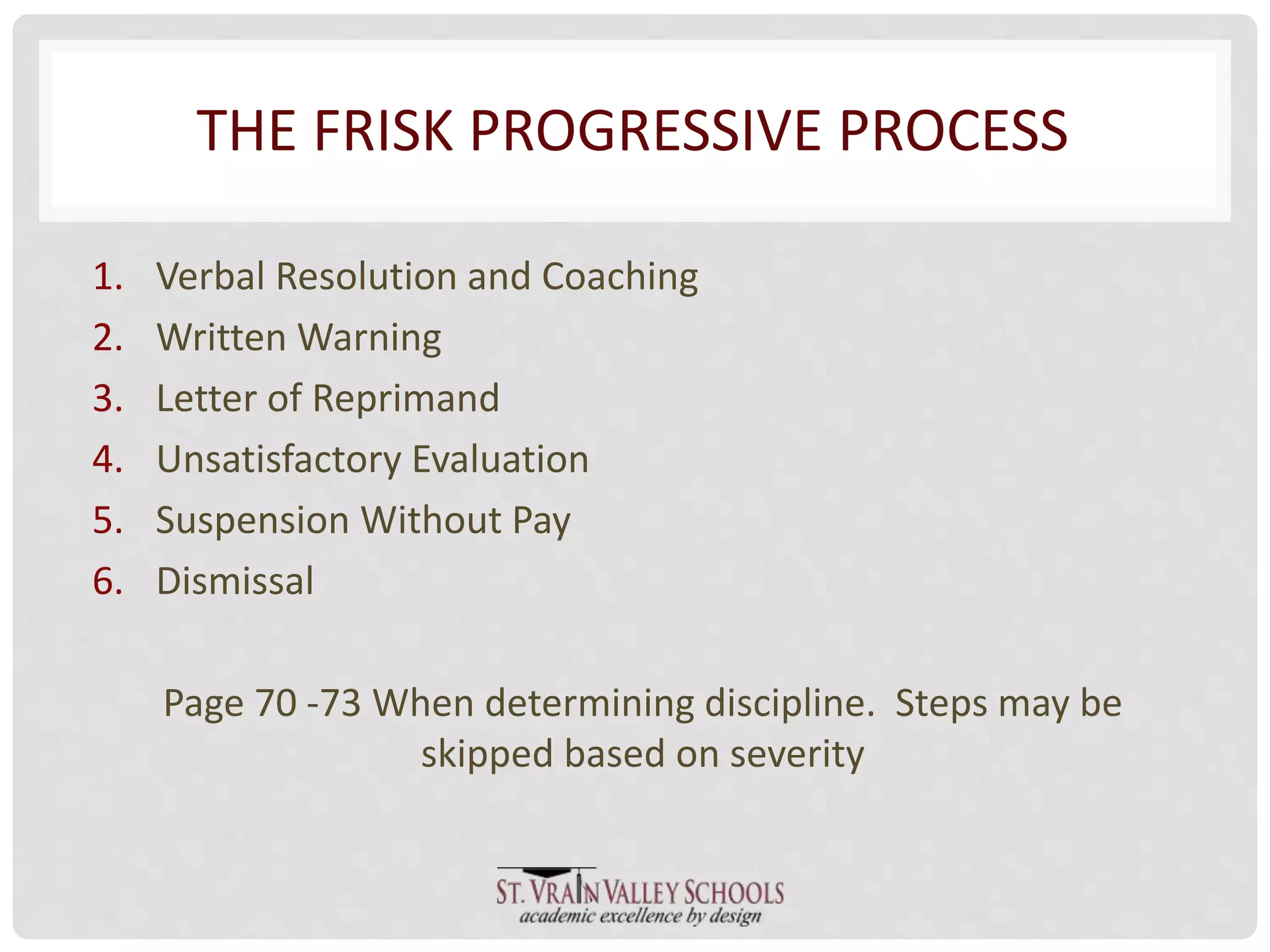 THE FRISK PROGRESSIVE PROCESS 
1. Verbal Resolution and Coaching 
2. Written Warning 
3. Letter of Reprimand 
4. Unsatisfactory Evaluation 
5. Suspension Without Pay 
6. Dismissal 
Page 70 -73 When determining discipline. Steps may be 
skipped based on severity 
 