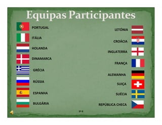 PORTUGAL
                           LETÓNIA

ITÁLIA
                          CROÁCIA
HOLANDA
                       INGLATERRA
DINAMARCA
                           FRANÇA
GRÉCIA
                       ALEMANHA
RÚSSIA
                            SUIÇA

ESPANHA                     SUÉCIA

BULGÁRIA           REPÚBLICA CHECA
            5º G
 