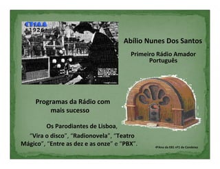 Abílio Nunes Dos Santos
                                       Primeiro Rádio Amador
                                             Português




     Programas da Rádio com
         mais sucesso

         Os Parodiantes de Lisboa,
  “Vira o disco”, “Radionovela”, “Teatro
Mágico”, “Entre as dez e as onze” e “PBX”.    4ºAno da EB1 nº1 de Condeixa
 