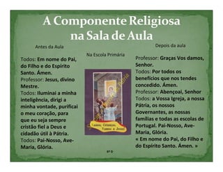 Antes da Aula                                     Depois da aula
                           Na Escola Primária
Todos: Em nome do Pai,                          Professor: Graças Vos damos,
do Filho e do Espírito                          Senhor.
Santo. Ámen.                                    Todos: Por todos os
Professor: Jesus, divino                        benefícios que nos tendes
Mestre.                                         concedido. Ámen.
Todos: Iluminai a minha                         Professor: Abençoai, Senhor
inteligência, dirigi a                          Todos: a Vossa Igreja, a nossa
minha vontade, purificai                        Pátria, os nossos
o meu coração, para                             Governantes, as nossas
que eu seja sempre                              famílias e todas as escolas de
cristão fiel a Deus e                           Portugal. Pai-Nosso, Ave-
cidadão útil à Pátria.                          Maria, Glória.
Todos: Pai-Nosso, Ave-                          « Em nome do Pai, do Filho e
Maria, Glória.                                  do Espírito Santo. Ámen. »
                                    6º D
 